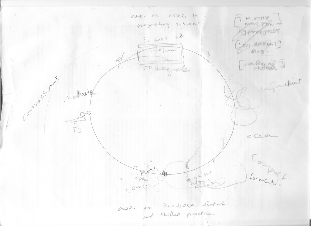 connective_and_conjunctive_stuff_map_001