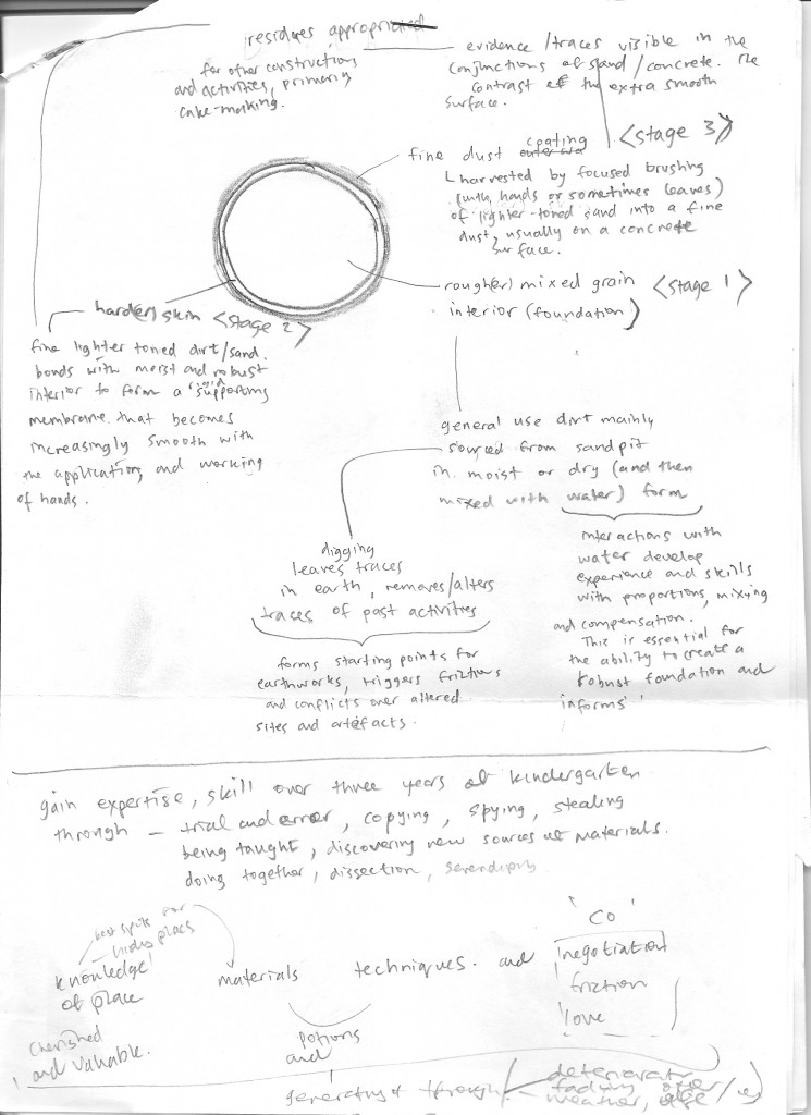 dirtball_004_notes