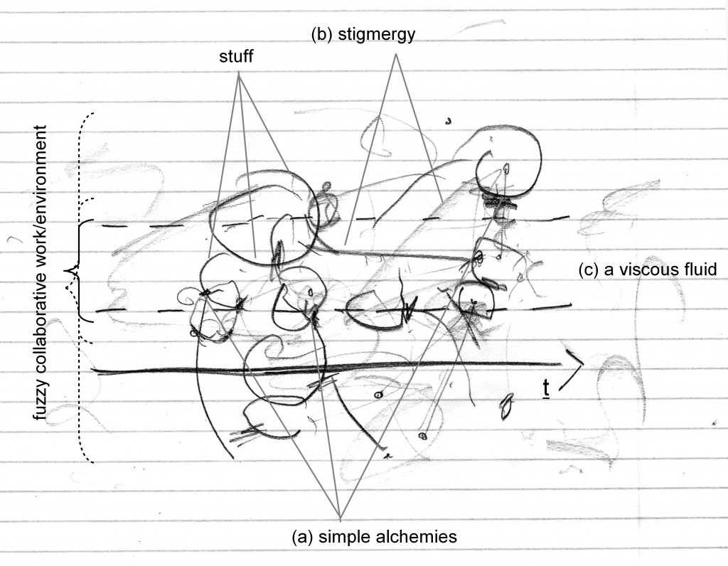 everyday_metamorphosis_g