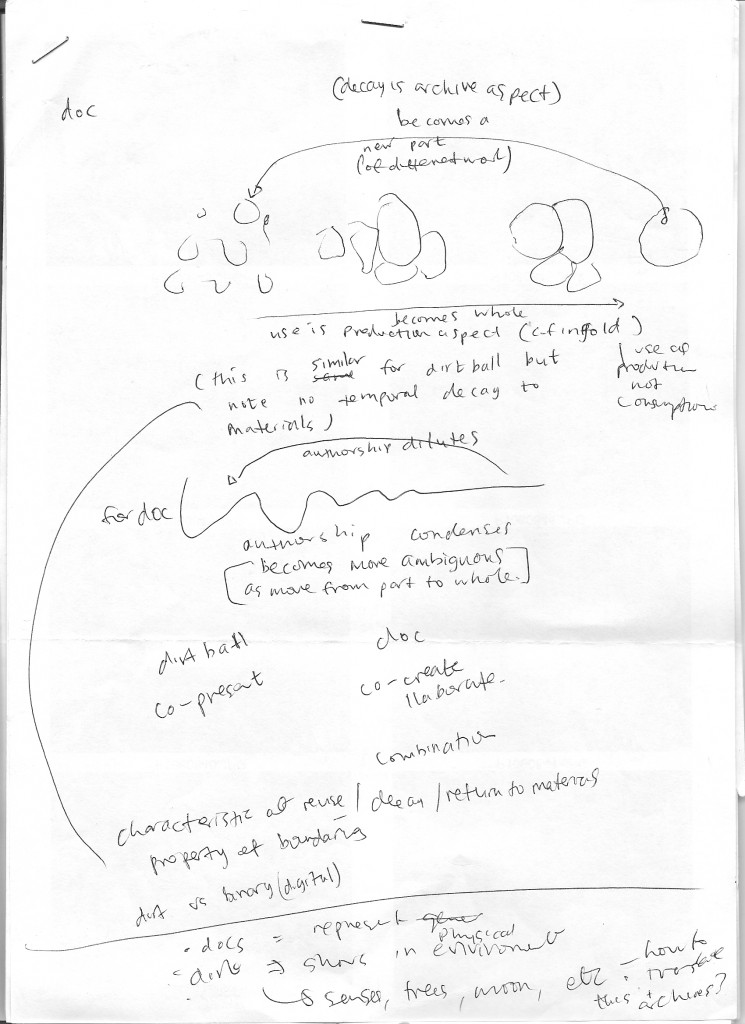 google_docs_and_dirtballs