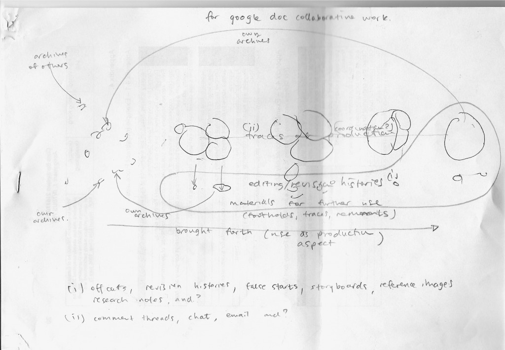 google_docs_creation