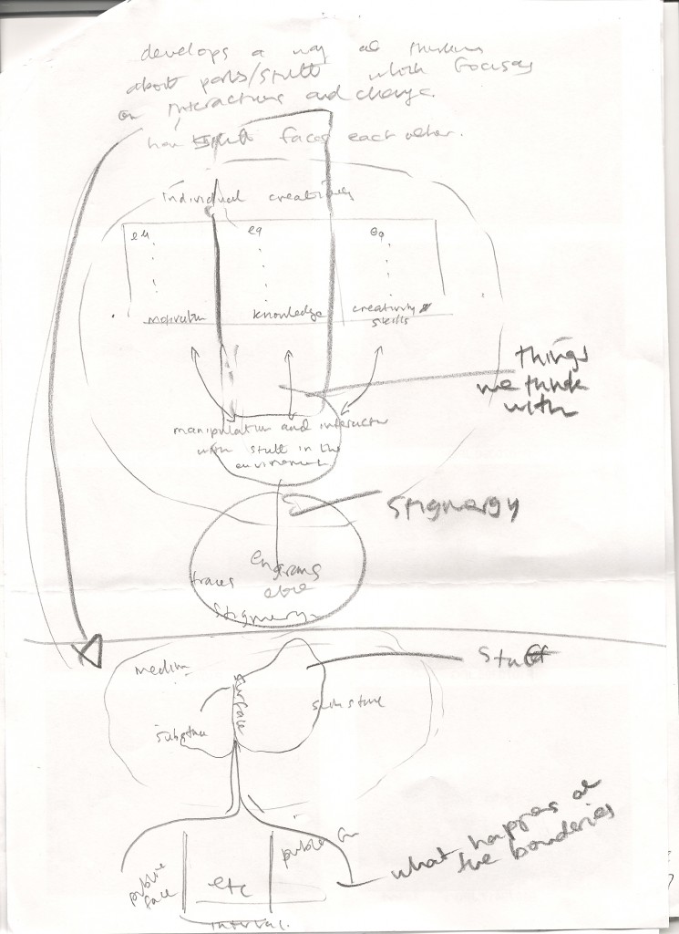 idea_map_with_boundaries