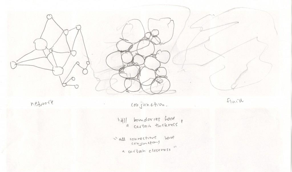 network_conjunction_fluid